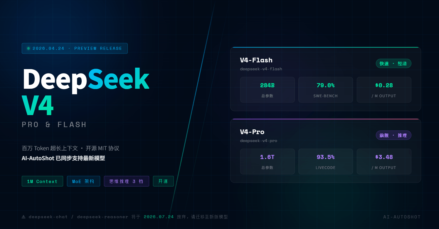 DeepSeek V4 正式发布：AI-AutoShot 同步支持最新模型